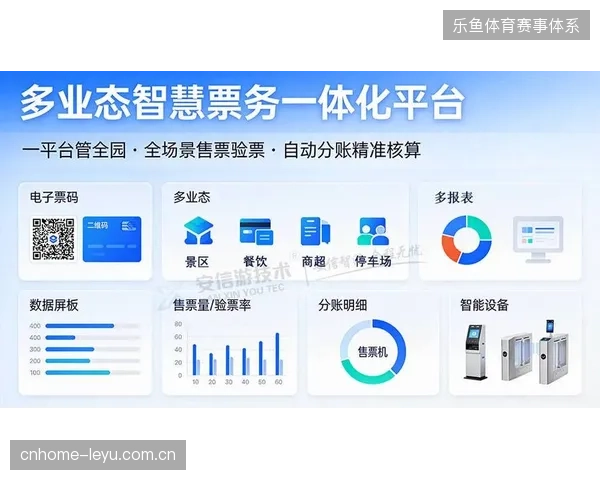 跨国赛事票务系统与文旅服务入口割裂,为何导致球迷异地观赛转化率常年徘徊在三成? 跨国赛事票务系统与文旅服务入口割裂,为何导致球迷异地观赛转化率常年徘徊在三成?